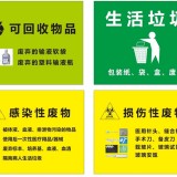 醫(yī)療分類垃圾桶該怎么分類