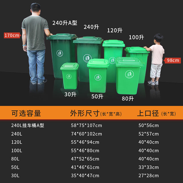 垃圾桶升數 垃圾桶升數